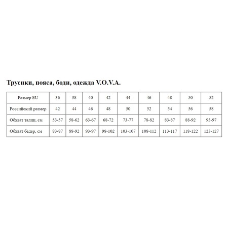 Трусики-танга с низкой линией талии Fusion